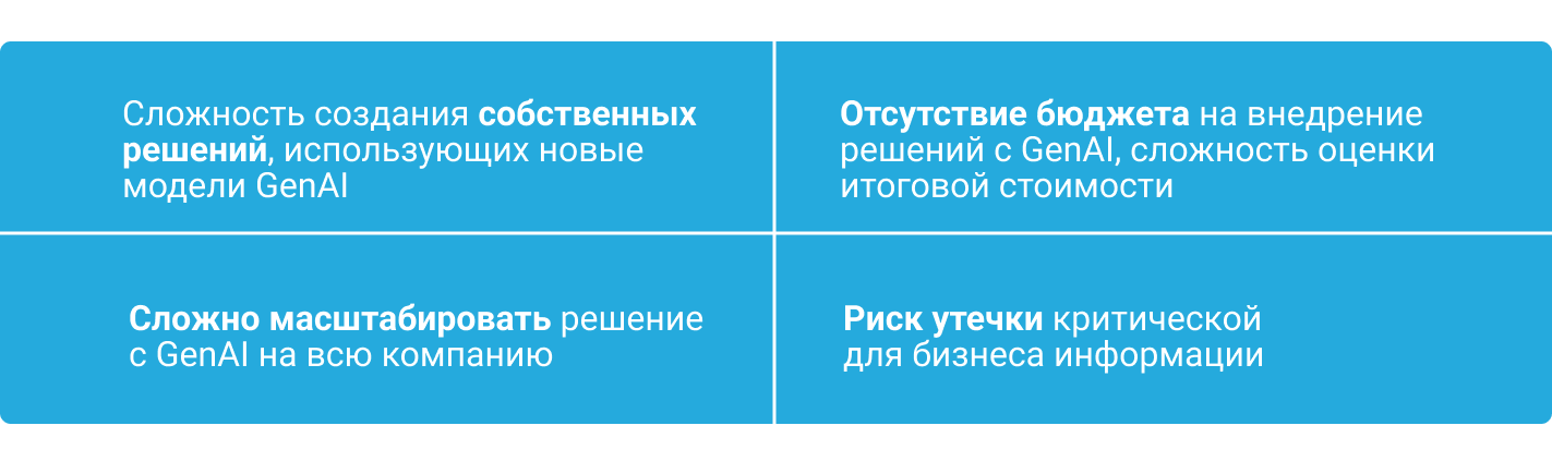 Разработка и внедрение генеративных моделей ИИ: сложные задачи, ограниченный бюджет, масштабирование и риски безопасности данных